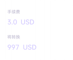 手续费