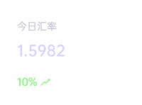 今日汇率